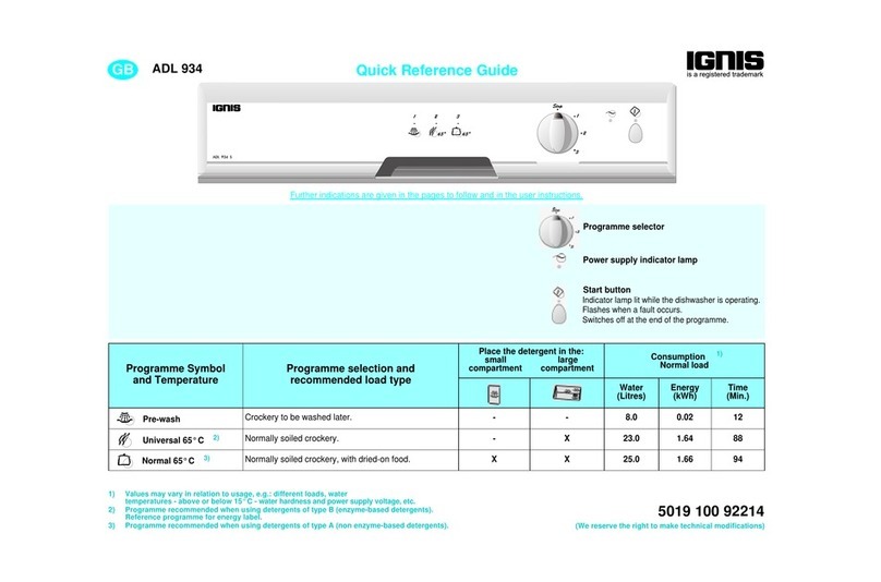 Ignis ADL 934 S Quick reference guide Ignis ADL 934 S Quick reference guide
