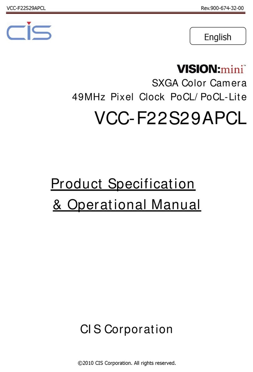 CIS VISION:mini VCC-F22S29APCL Quick start guide CIS VISION:mini VCC-F22S29APCL Quick start guide