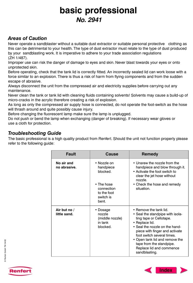 Renfert basic professional User manual