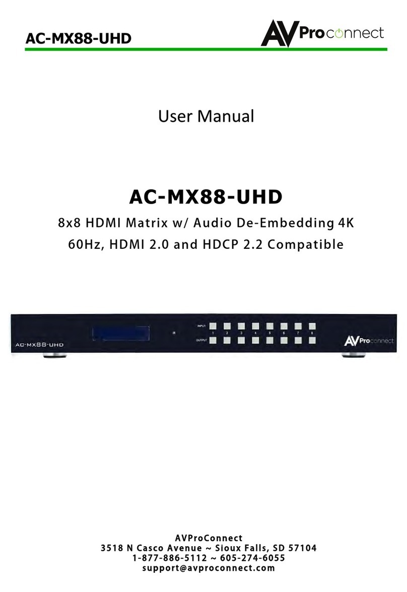 AVProConnect AC-MX88-UHD User manual AVProConnect AC-MX88-UHD User manual