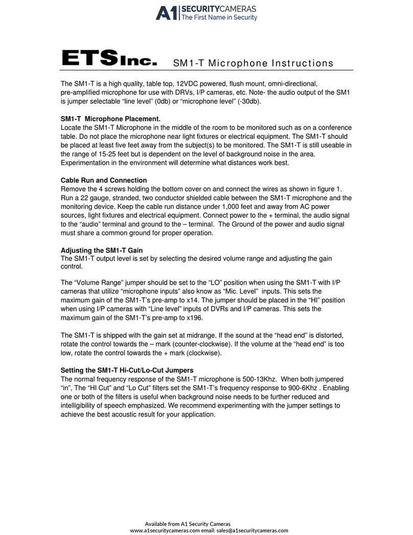 ETS SM1-T User manual