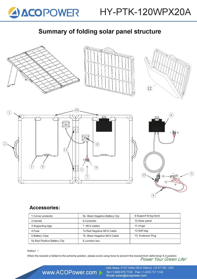 ACOPOWER HY-PTK-120WPX20A User manual ACOPOWER HY-PTK-120WPX20A User manual
