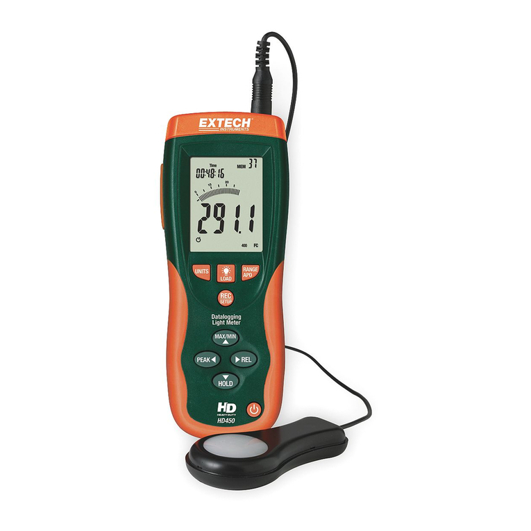 Extech Instruments HD450 User manual