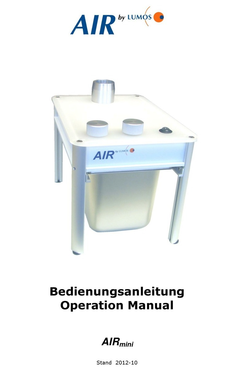 Lumos AIRmini Operation manual