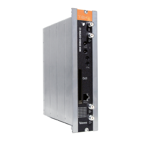 Televes T.0X Series User manual
