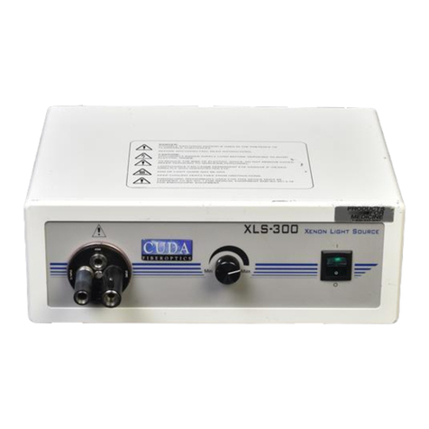 Cuda Fiberoptics XLS-300 Service manual