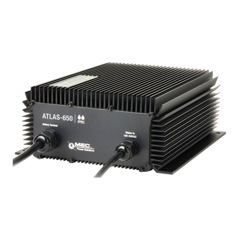 Mec ATLAS-650 Series instruction manual