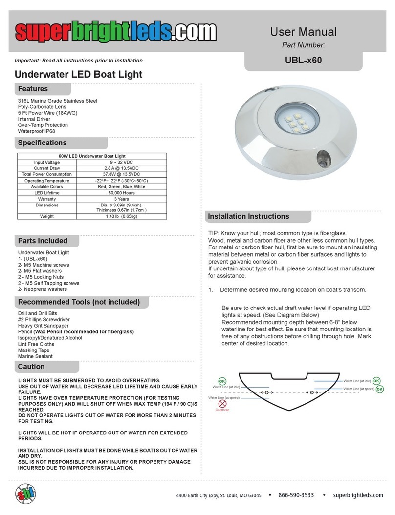 superbrightleds UBL 60 Series user manual