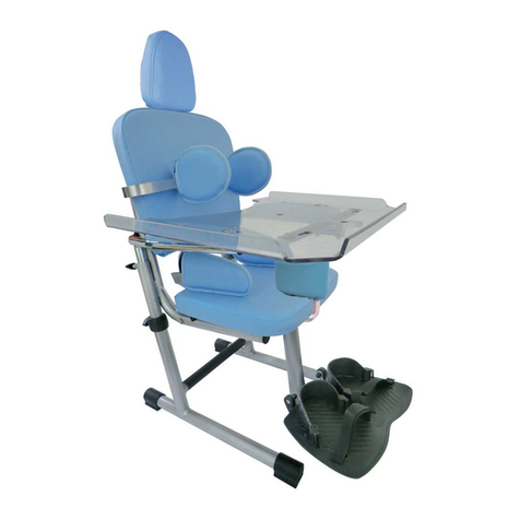 Fumagalli DORY user manual