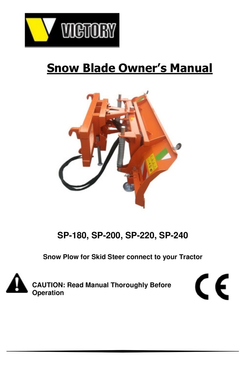 Victory SP-180 owner's manual