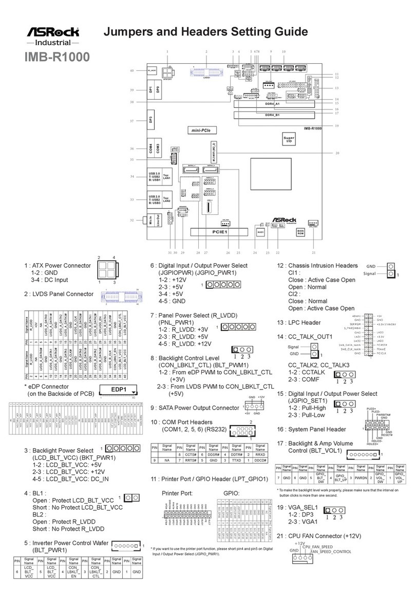 ASROCK IMB-R1000 Settings guide