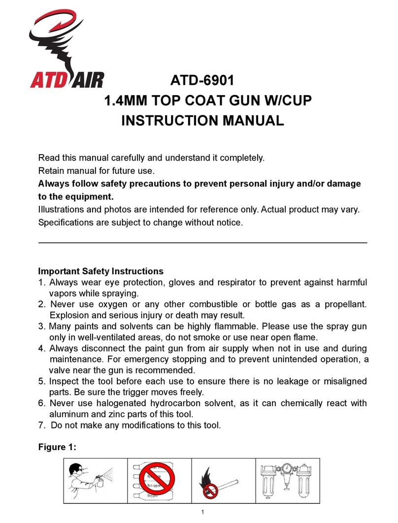 ATD AIR ATD-6901 instruction manual