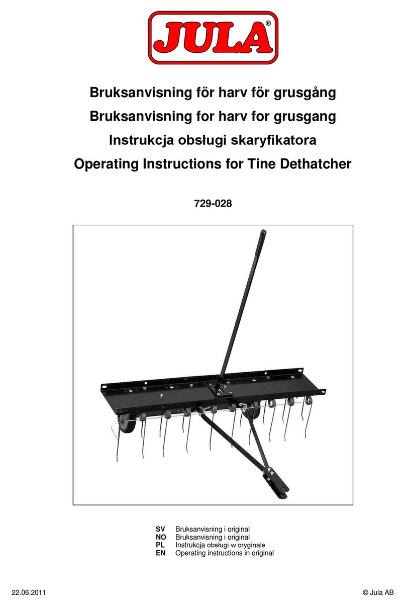 Jula 729-028 User manual