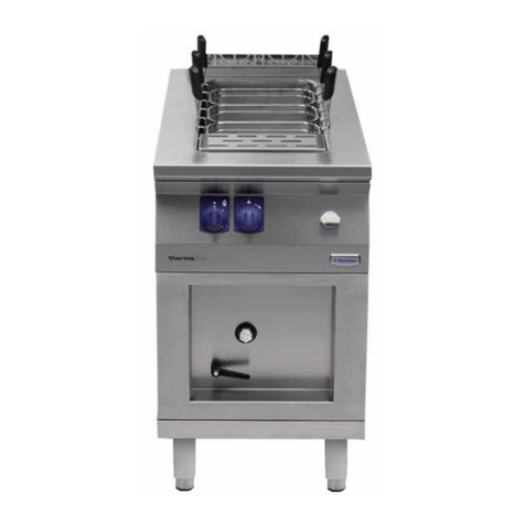 Electrolux thermaline S90 User manual