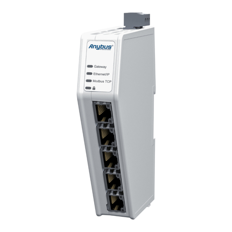 HMS Networks Anybus User manual