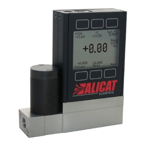 Halma MC Series User manual