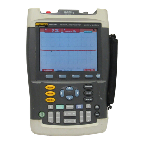Fluke 199XRAY user manual Fluke 199XRAY user manual