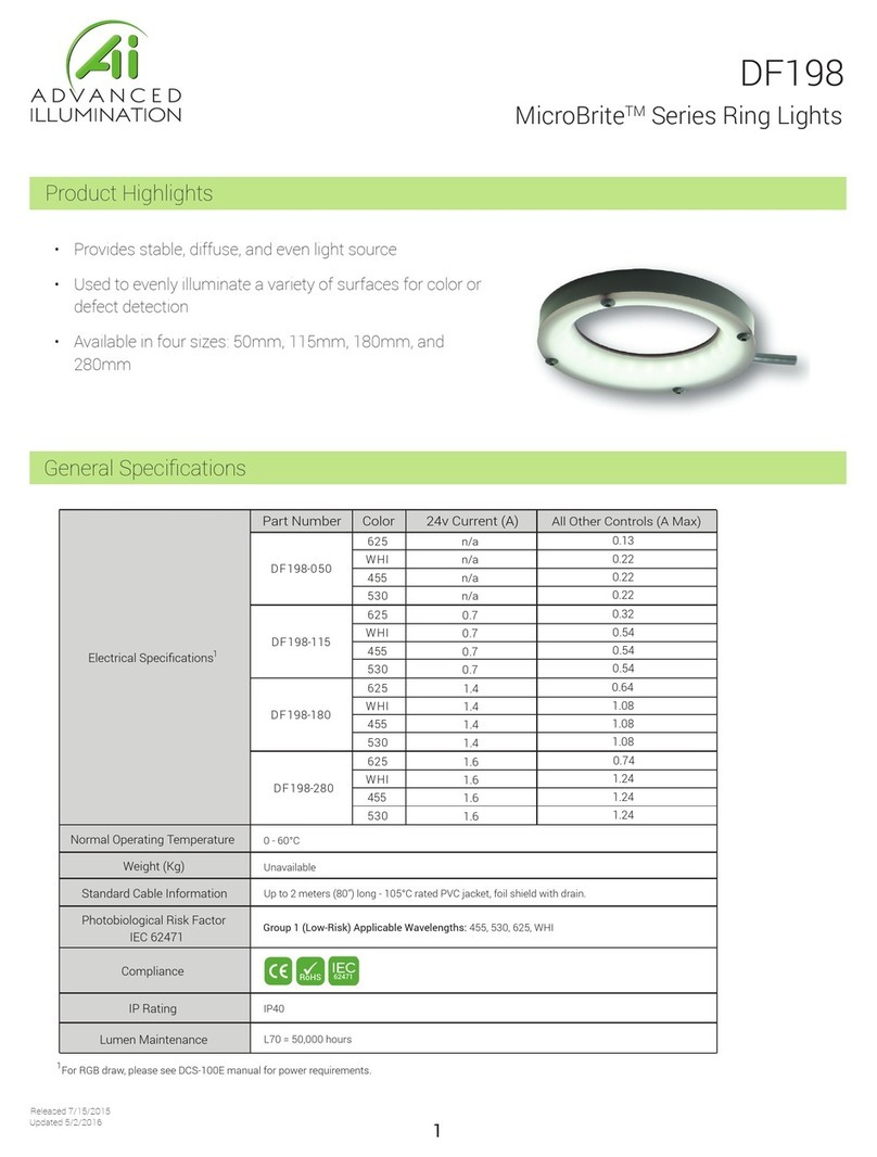 Advanced Illumination MicroBrite Series quick start guide