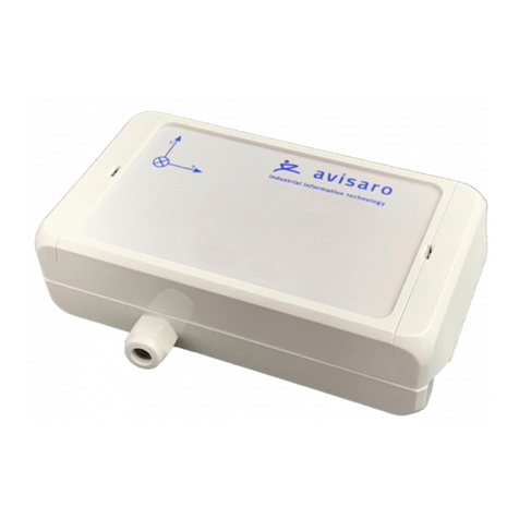 Avisaro RS485 User manual Avisaro RS485 User manual