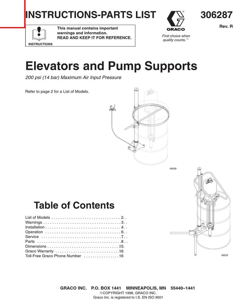 Graco 306287 Instructions-parts list
