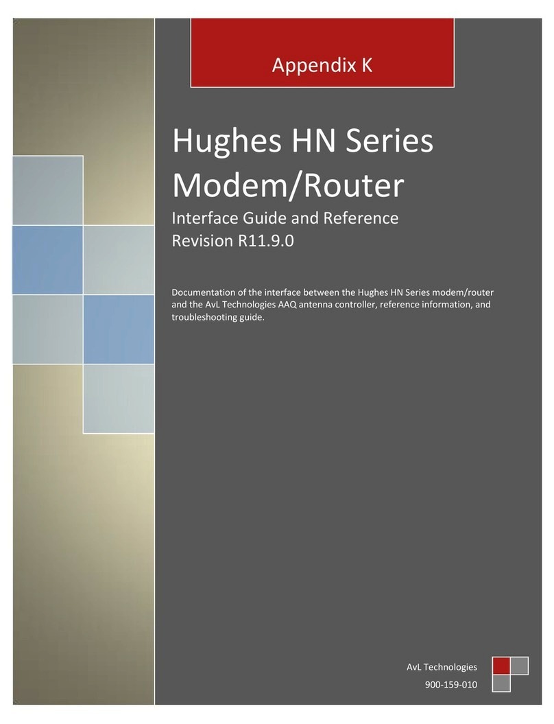 Hughes HN Series User manual