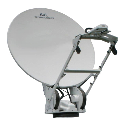 AvL Technologies AAQ Antenna Controller User manual