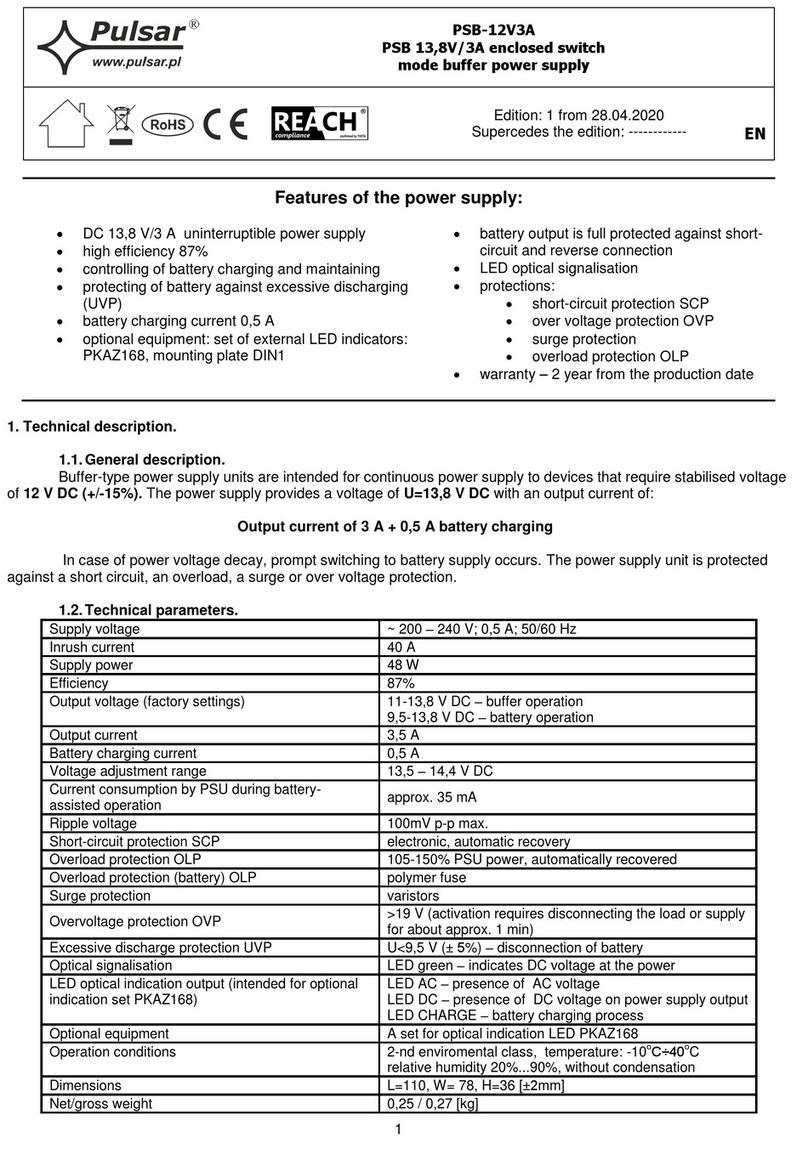 Pulsar PSB-12V3A quick start guide