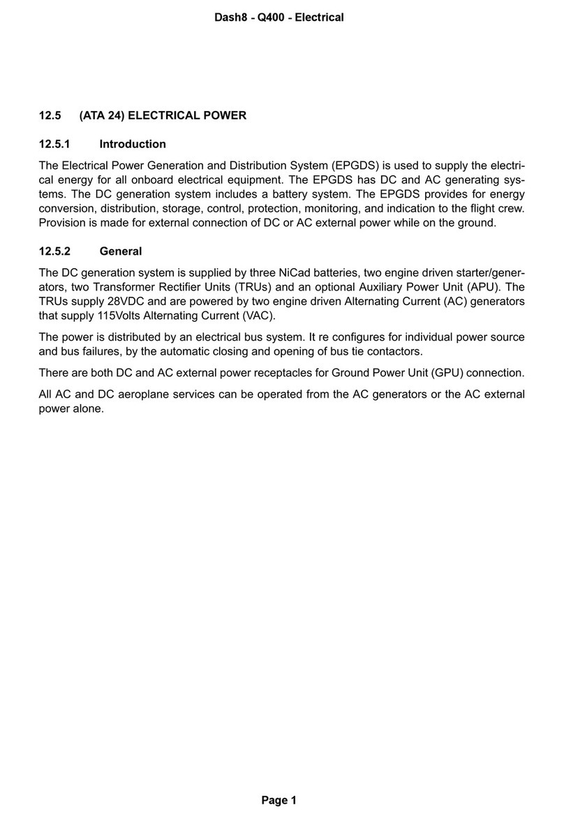 SmartCockpit Dash8 User manual