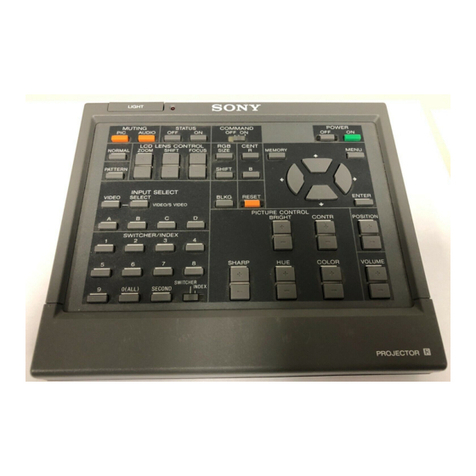 Sony RM-PJ1000 User manual