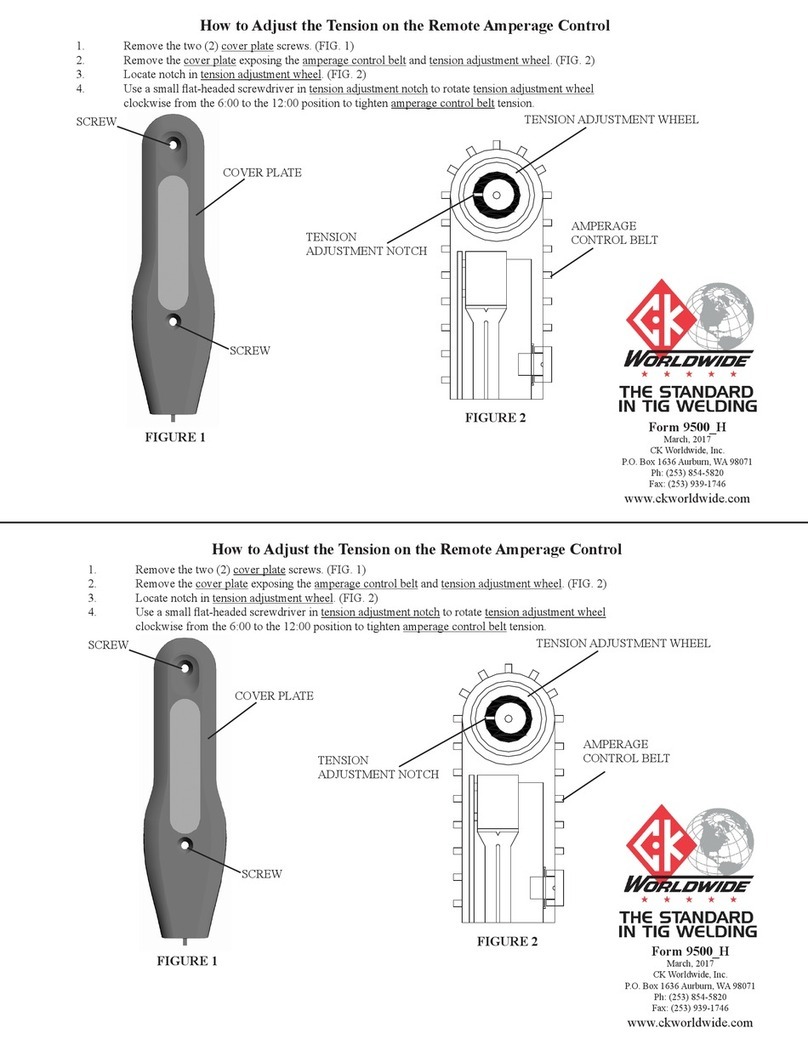 CK WORLDWIDE Remote Amperage Control manual