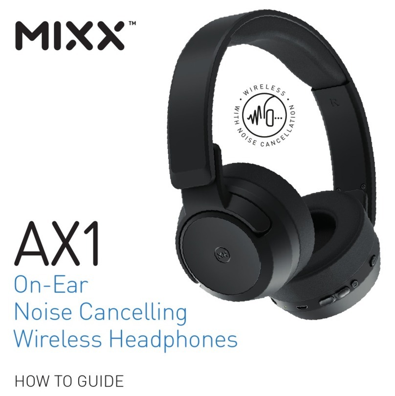 Mixx AX1 Administrator Guide