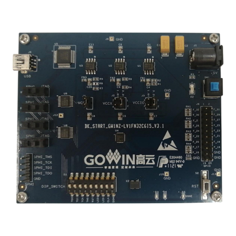 GOWIN DK START GW1NZ-LV1FN32C6I5 user guide GOWIN DK START GW1NZ-LV1FN32C6I5 user guide