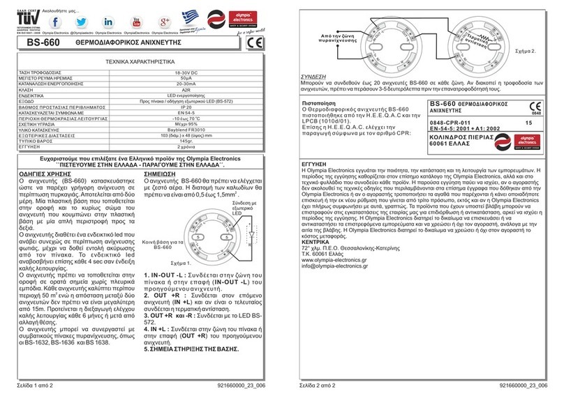TUV BS-660 quick start guide
