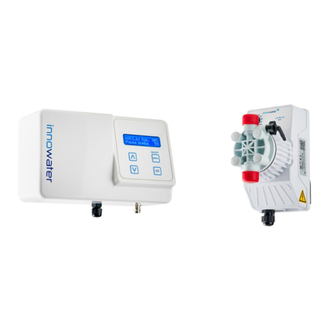 Innowater pH PUBLIC User manual