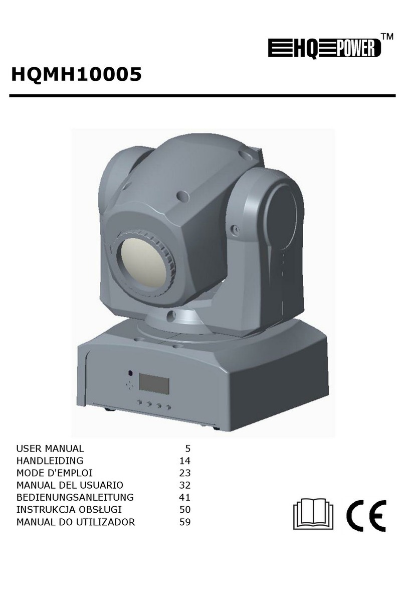 HQ Power HQMH10005 User manual