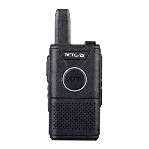 Retevis RT618 User manual Retevis RT618 User manual