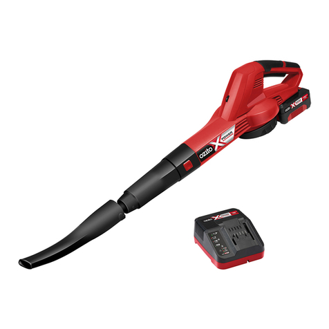 Ozito POWER X CHANGE PXCBLK-418 User manual