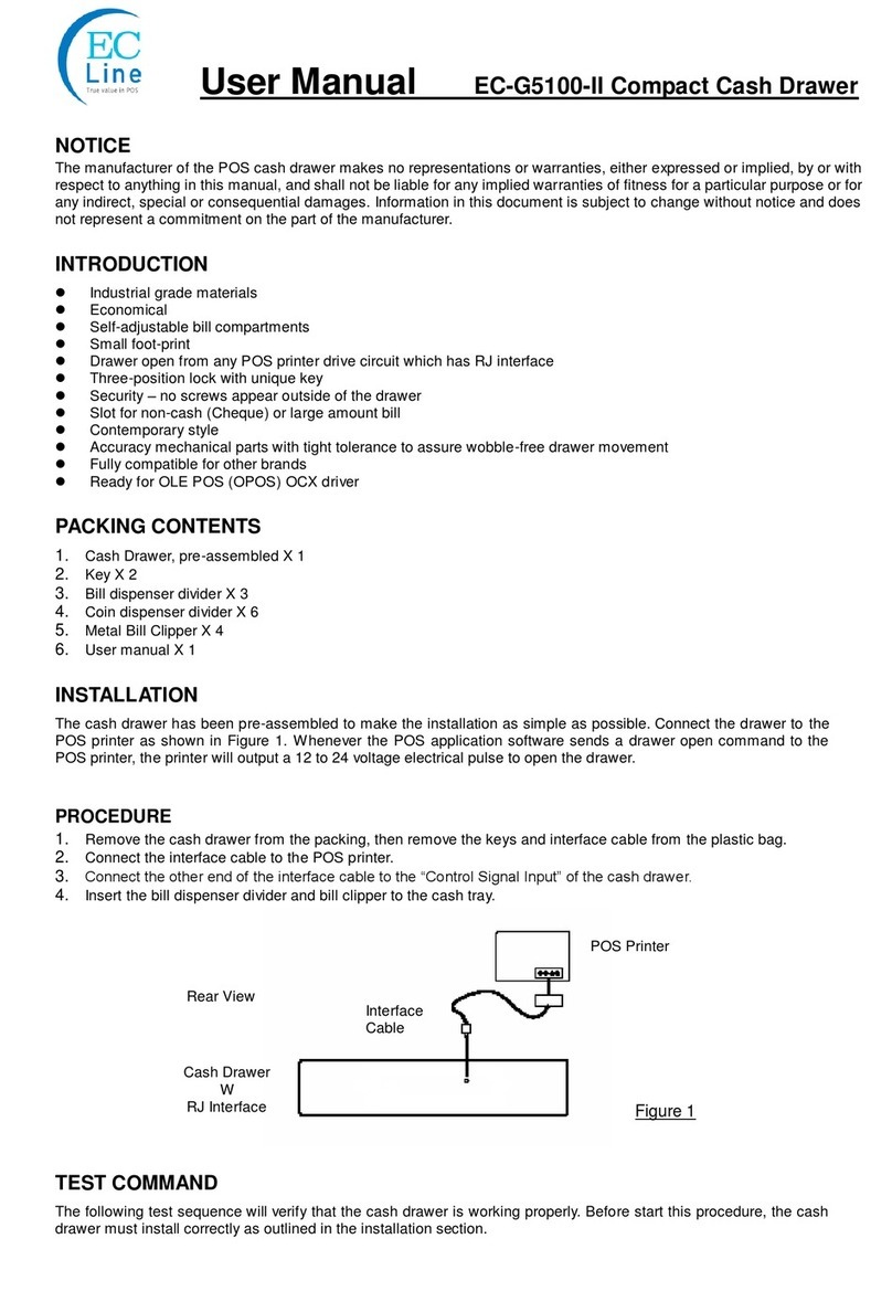 EcLine EC-G5100-II User manual