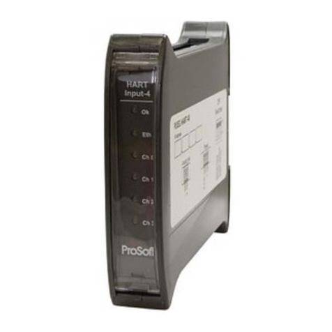 ProSoft Technology PLX51-HART-4O User manual