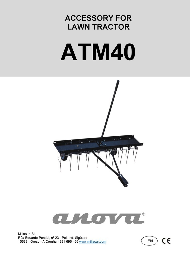 MILLASUR anova ATM40 manual