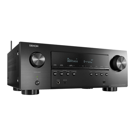 Denon AVR-S940H User manual
