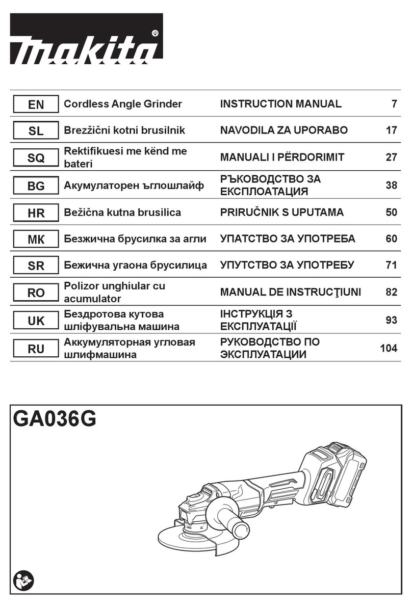 Makita GA036GZ instruction manual