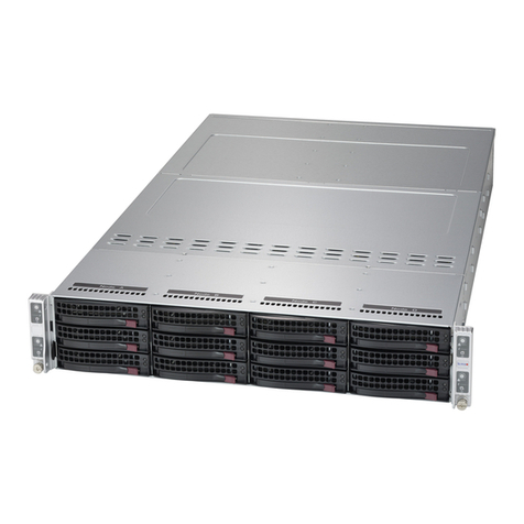 Supermicro A+ AS-2014TP-HTR User manual