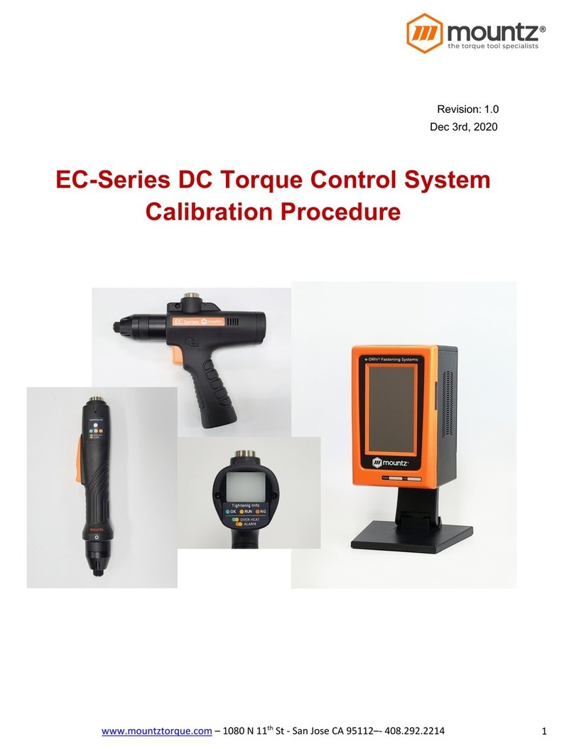 Mountz EC Series CALIBRATION PROCEDURE