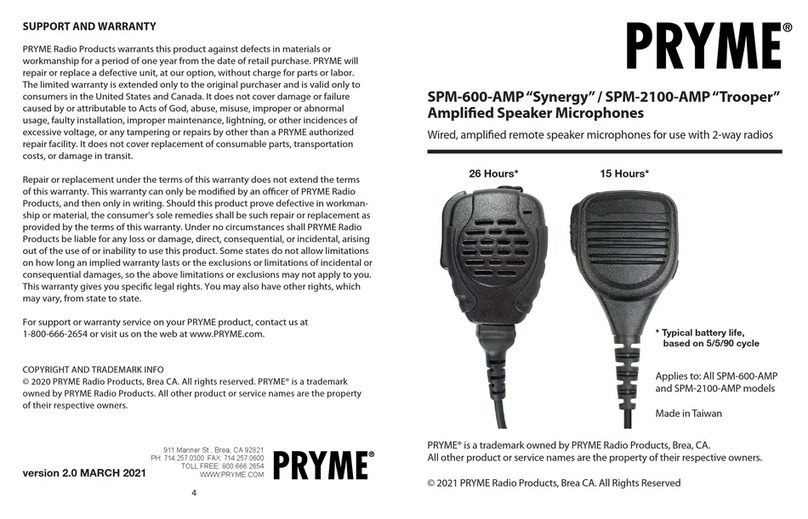 PRYME Synergy quick start guide