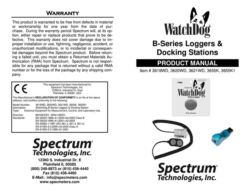 WatchDog B-Series User manual