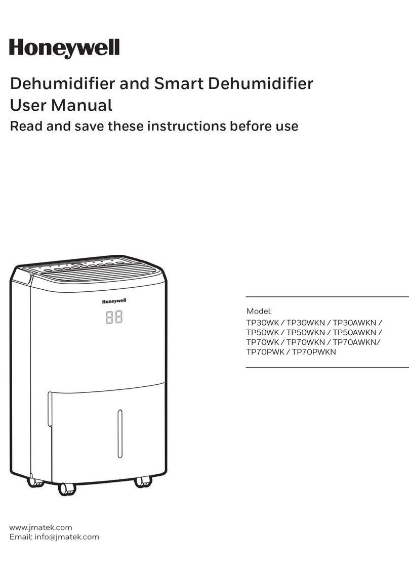 Honeywell TP30WK User manual Honeywell TP30WK User manual