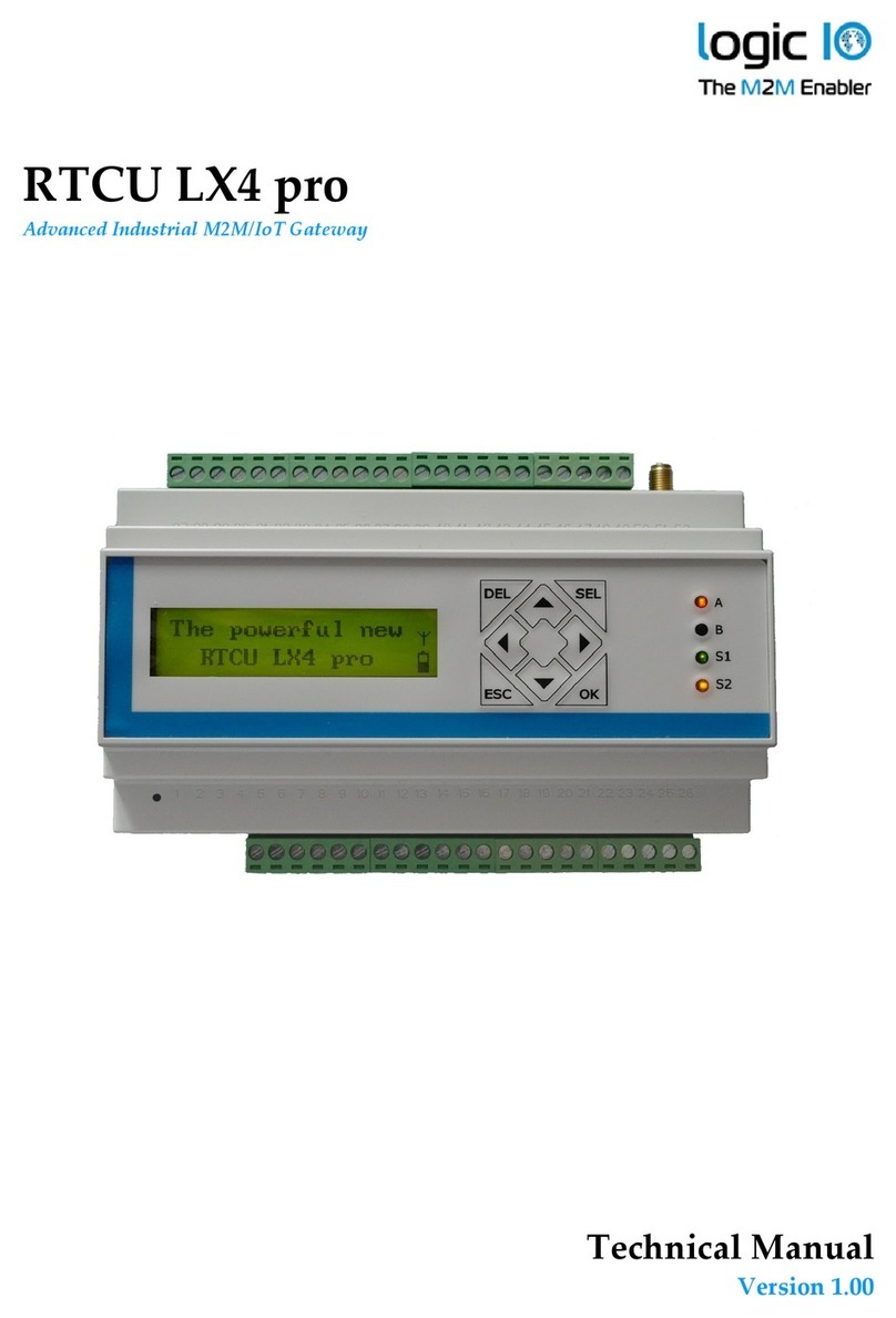 M2M LOGIC io Technical manual