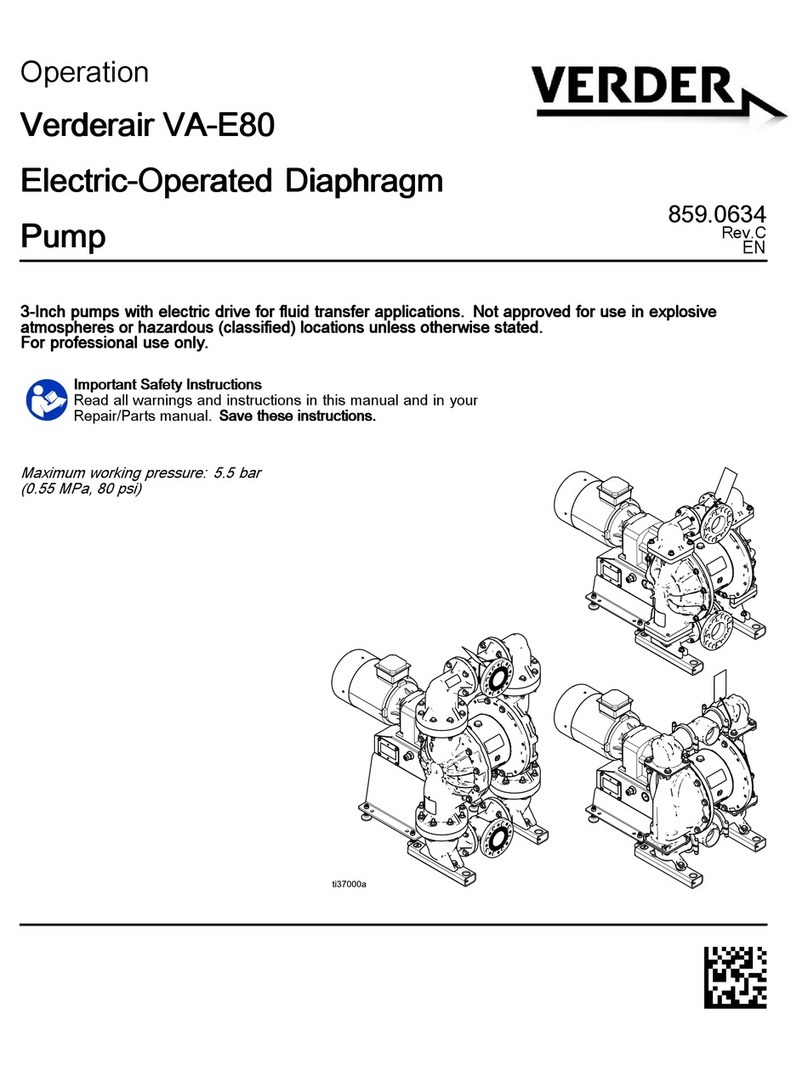 VERDER Verderair VA-E80 Operation