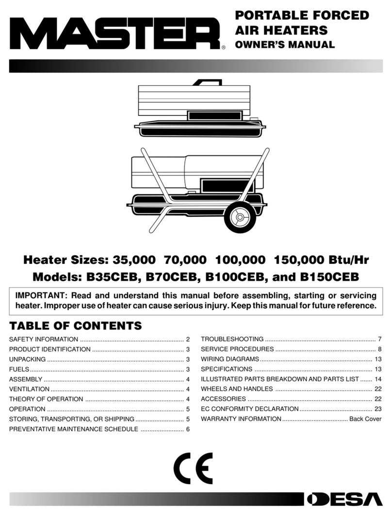 Desa Master B35CEB User manual